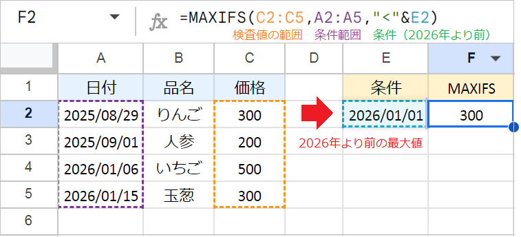 【スプレッドシート】条件を指定して最大値を抽出!MAXIFS関数