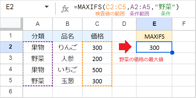 【スプレッドシート】条件を指定して最大値を抽出!MAXIFS関数