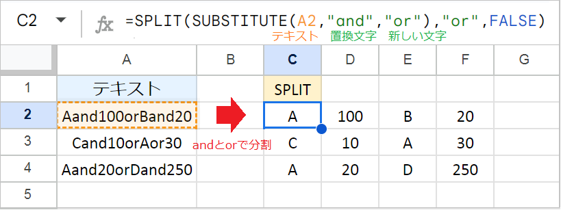 【スプレッドシート】SPLIT関数に複数の区切り文字を指定する方法