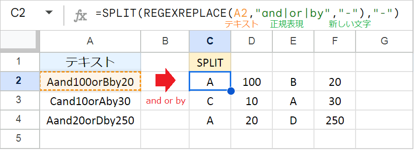 【スプレッドシート】SPLIT関数に複数の区切り文字を指定する方法