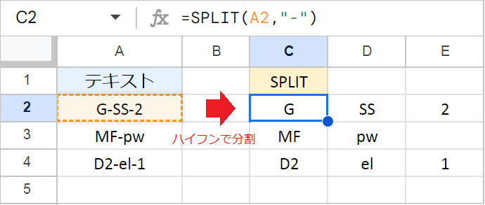 【スプレッドシート】SPLIT関数でN番目の区切り文字で分割は可能？