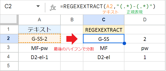 【スプレッドシート】SPLIT関数でN番目の区切り文字で分割は可能？