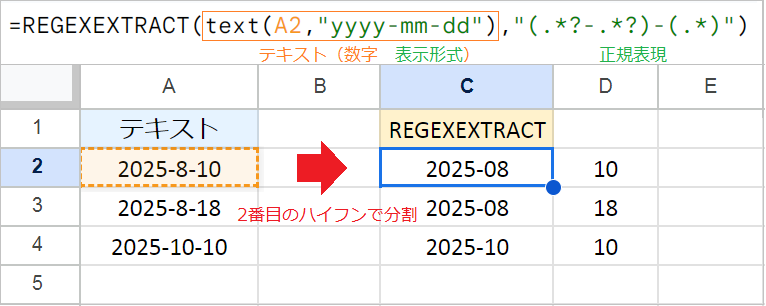 【スプレッドシート】SPLIT関数でN番目の区切り文字で分割は可能？