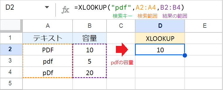 【スプレッドシート】XLOOKUP関数で大文字と小文字を区別する方法