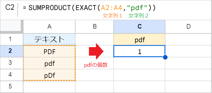 【スプレッドシート】COUNTIF関数で大文字と小文字を区別する方法