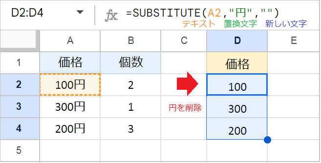 スプレッドシートで「単位を消す」3つの方法