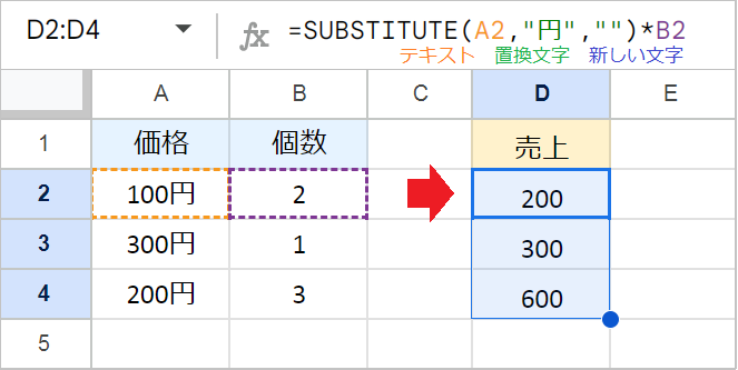 スプレッドシートで「単位を消す」3つの方法