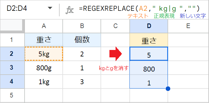 スプレッドシートで「単位を消す」3つの方法