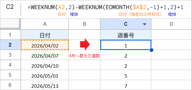 WEEKNUM関数の使い方！月曜始まりや開始月の設定も解説