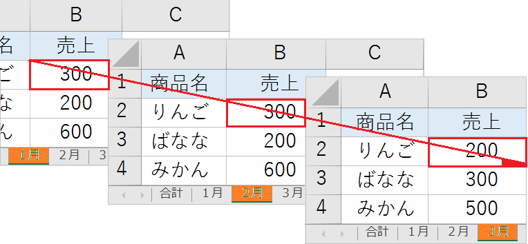 【スプレッドシート】串刺し集計する方法！